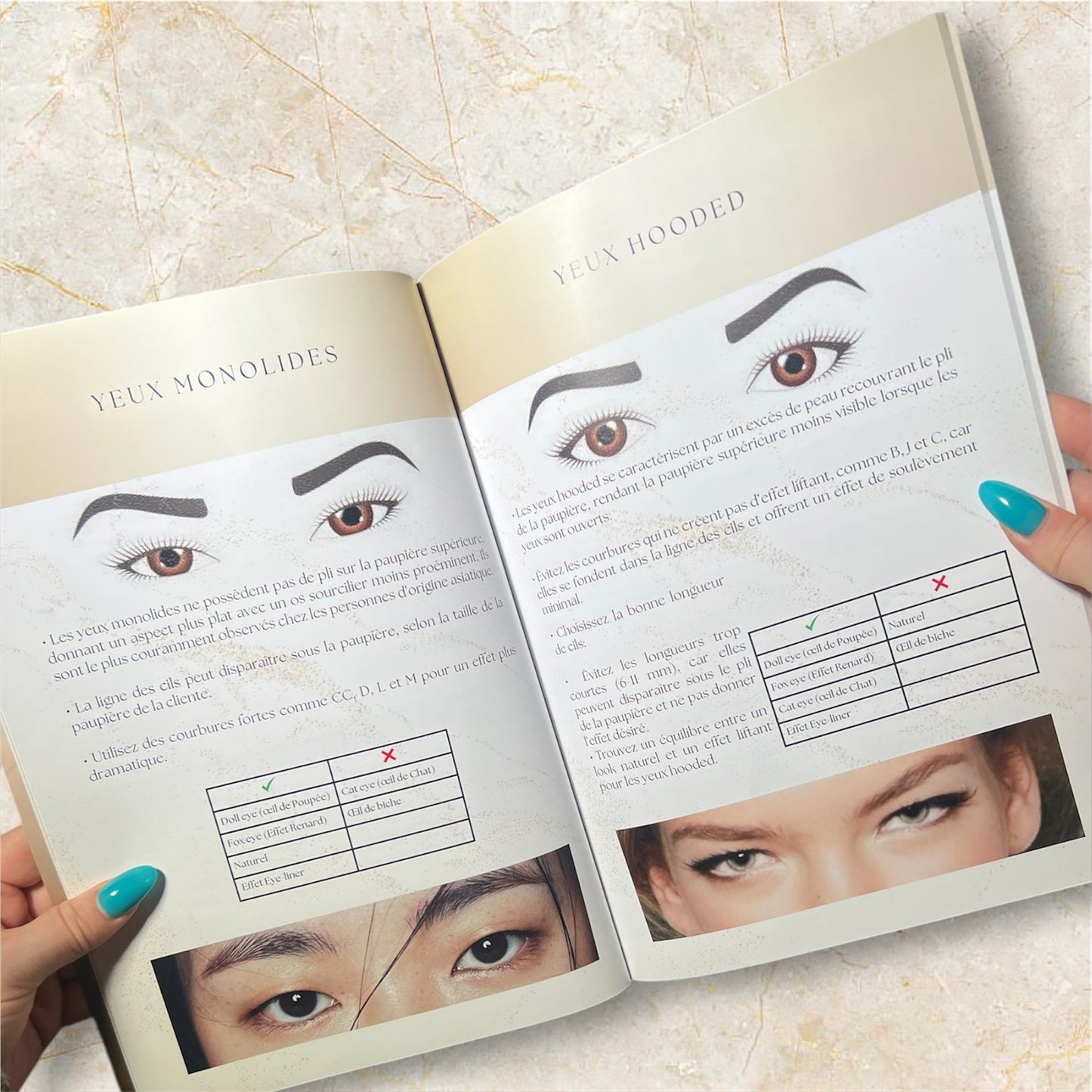 Collection des effets tendance (Mapping-eBook)